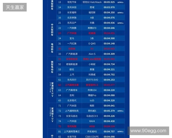 足协杯首轮综述：集美诚毅、大连可为、湖北青年星晋级第二轮